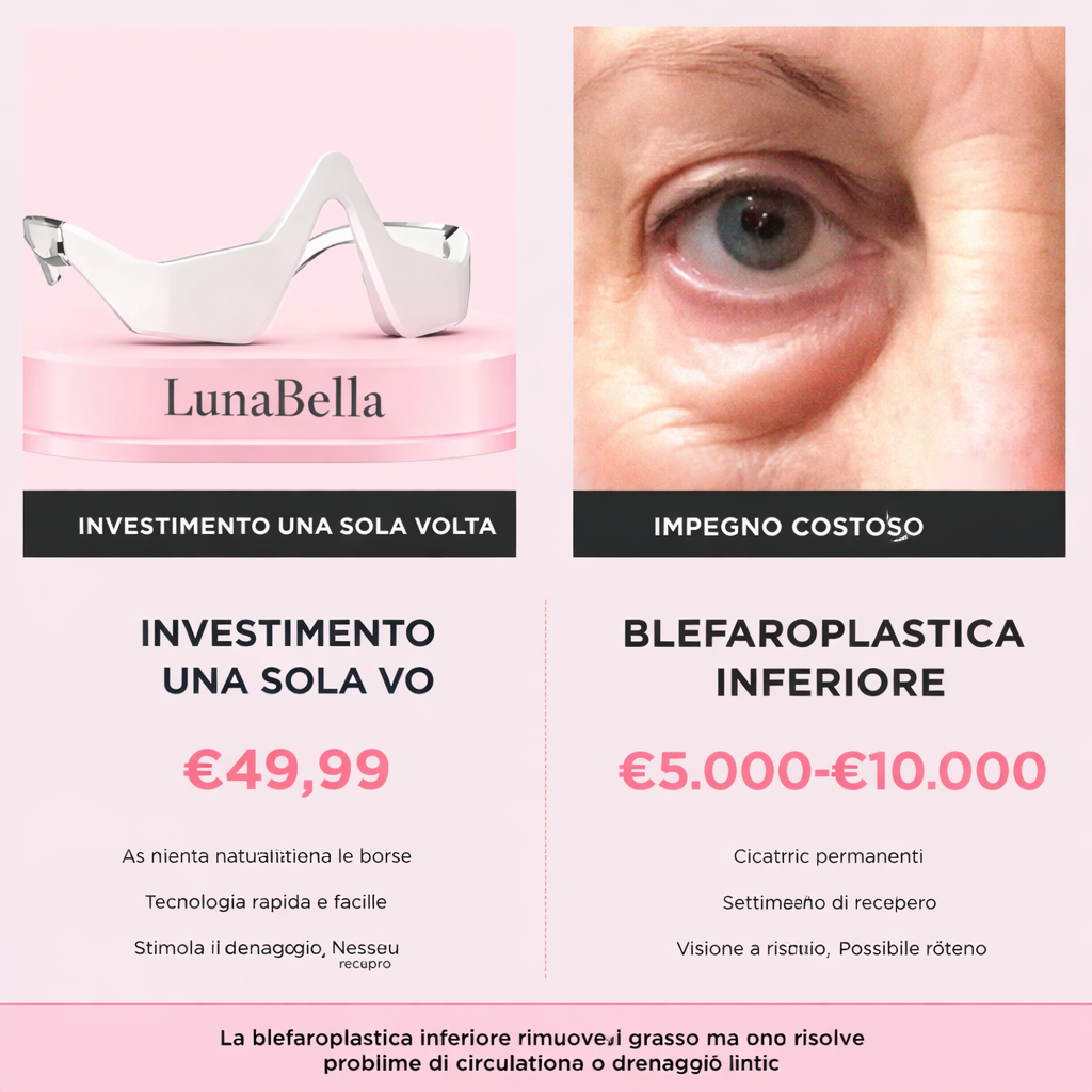 LunaBella® 2-in-1: Luce Rossa + EMS per Eliminare le Borse sotto gli Occhi